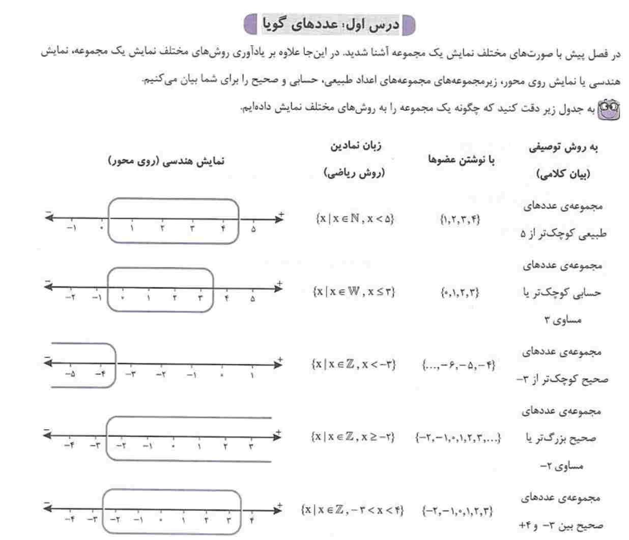 تصویر روی کارت 35