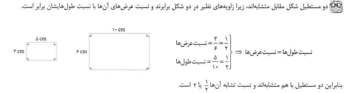 تصویر پشت کارت 72