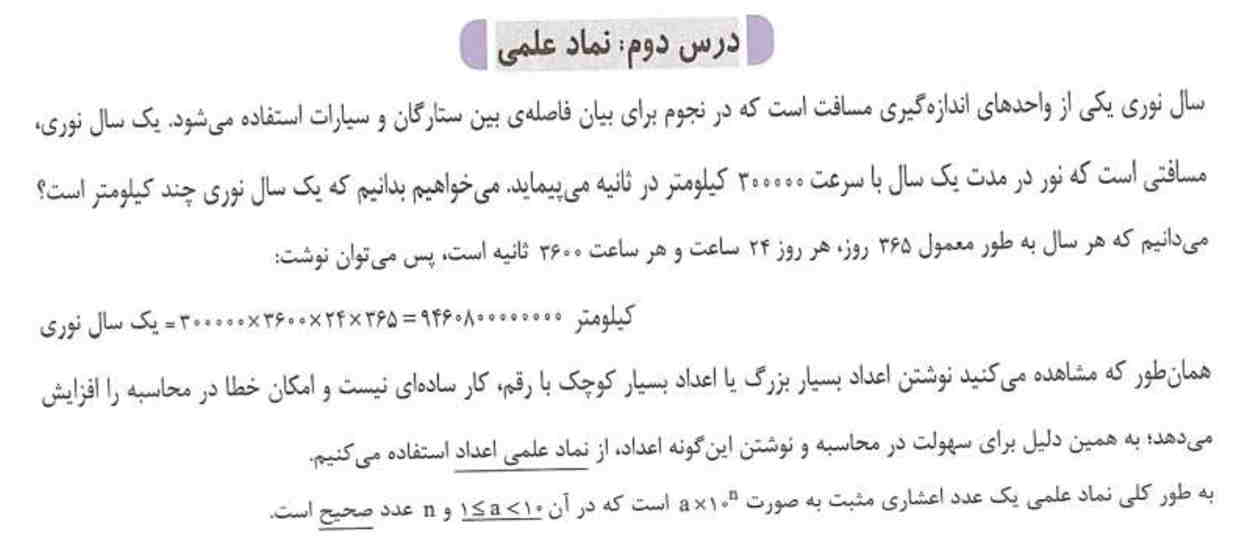 تصویر روی کارت 98