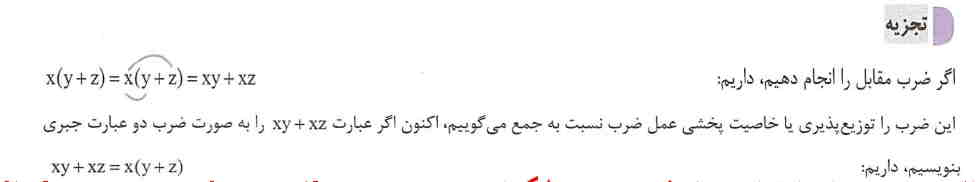 تصویر پشت کارت 129
