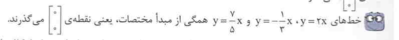 تصویر روی کارت 147