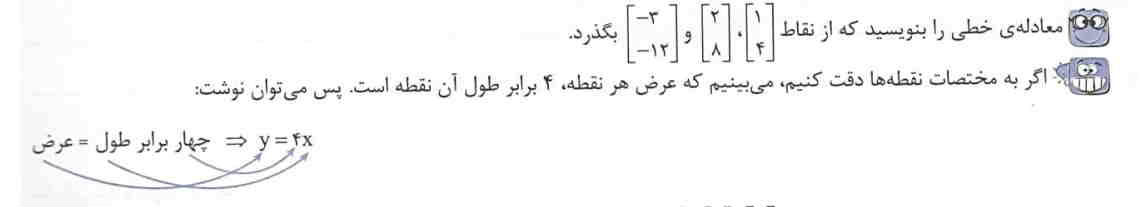 تصویر پشت کارت 150