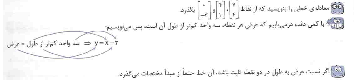 تصویر روی کارت 151