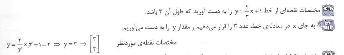 تصویر روی کارت 155
