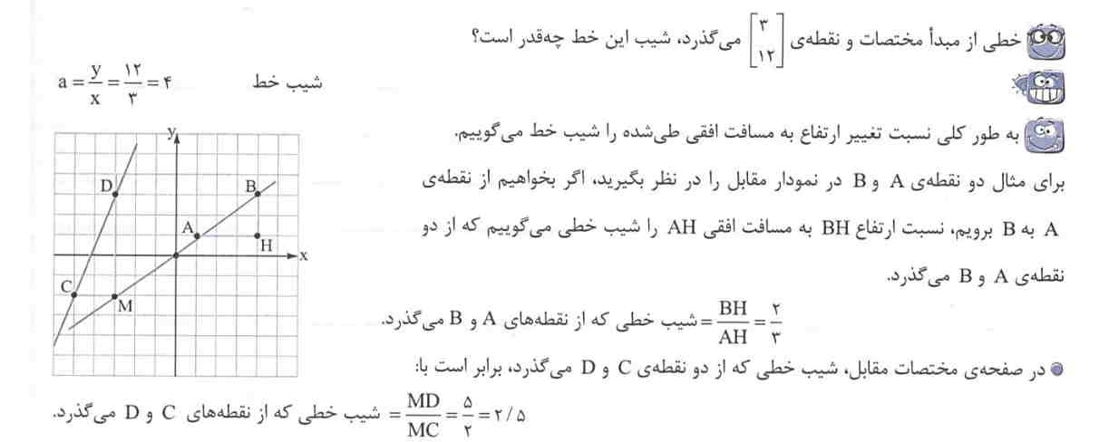 تصویر روی کارت 162