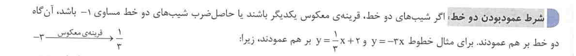 تصویر روی کارت 167