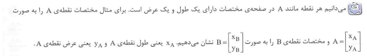 تصویر پشت کارت 172