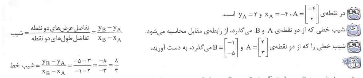 تصویر پشت کارت 173