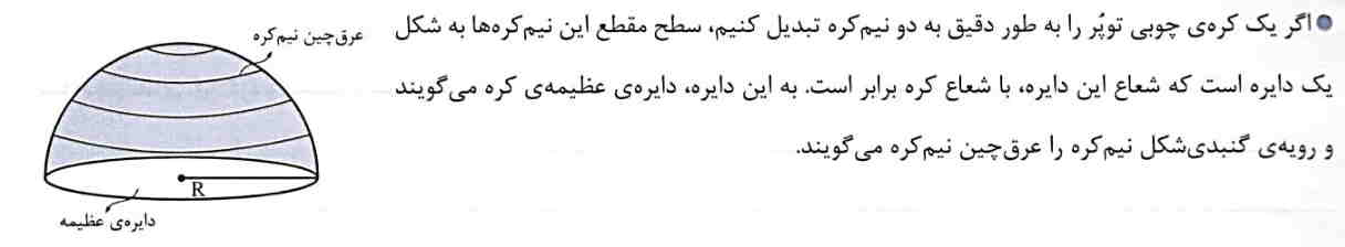 تصویر روی کارت 198